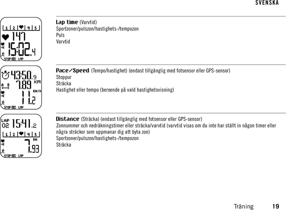 (endast tillgänglig med fotsensor eller GPS-sensor) Zonnummer och nedräkningstimer eller sträcka/varvtid (varvtid visas om du