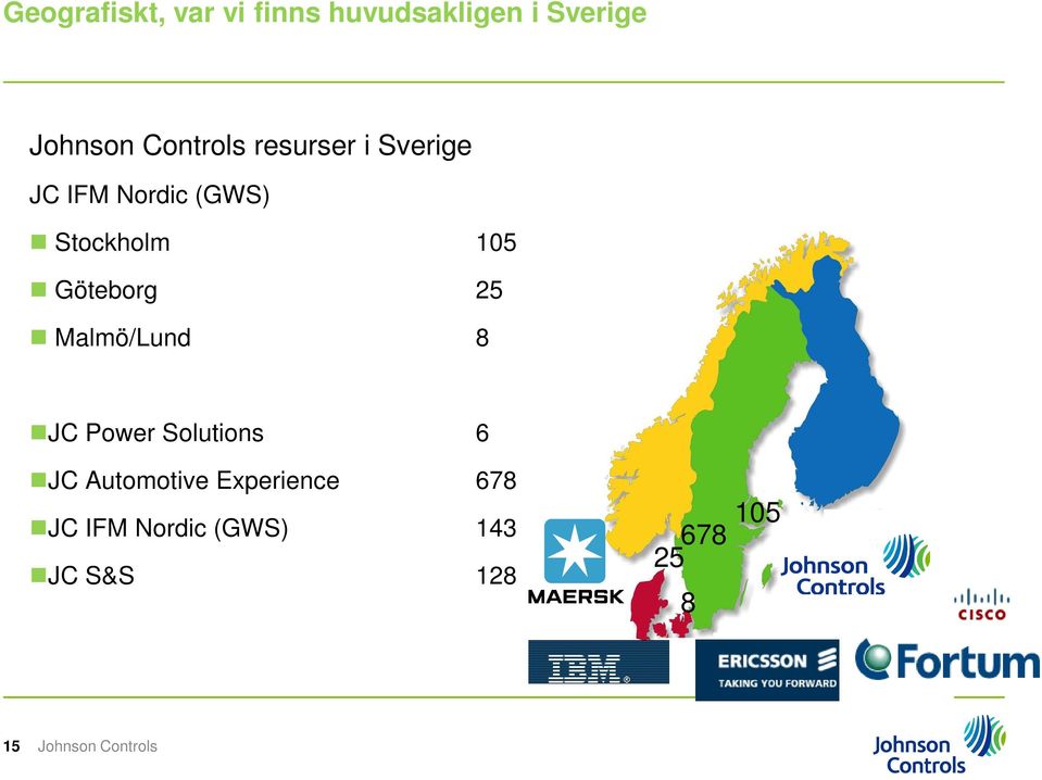 Göteborg 25 Malmö/Lund 8 JC Power Solutions 6 JC