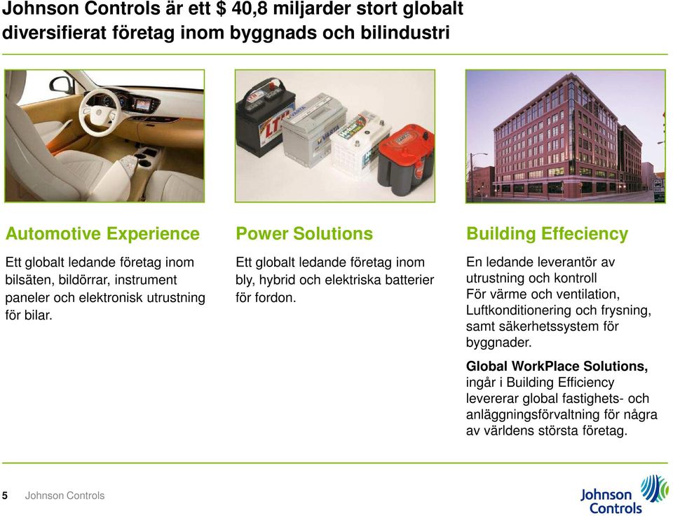 Power Solutions Ett globalt ledande företag inom bly, hybrid och elektriska batterier för fordon.