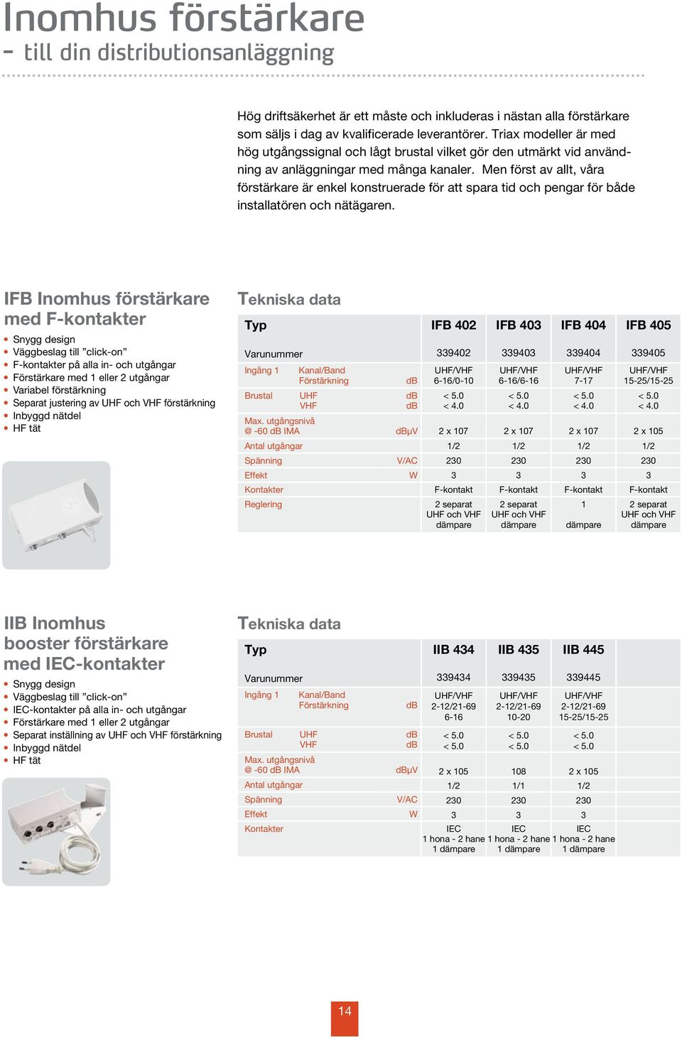 Men först av allt, våra förstärkare är enkel konstruerade för att spara tid och pengar för både installatören och nätägaren.