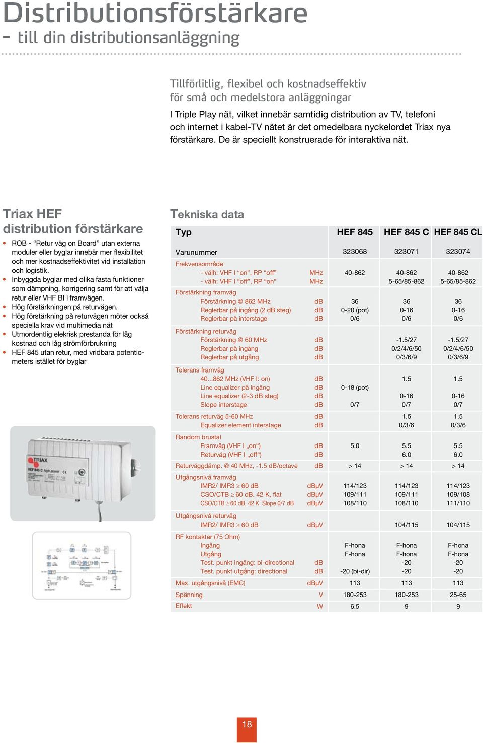 Triax HEF distribution förstärkare ROB - Retur väg on Board utan externa moduler eller byglar innebär mer flexibilitet och mer kostnadseffektivitet vid installation och logistik.