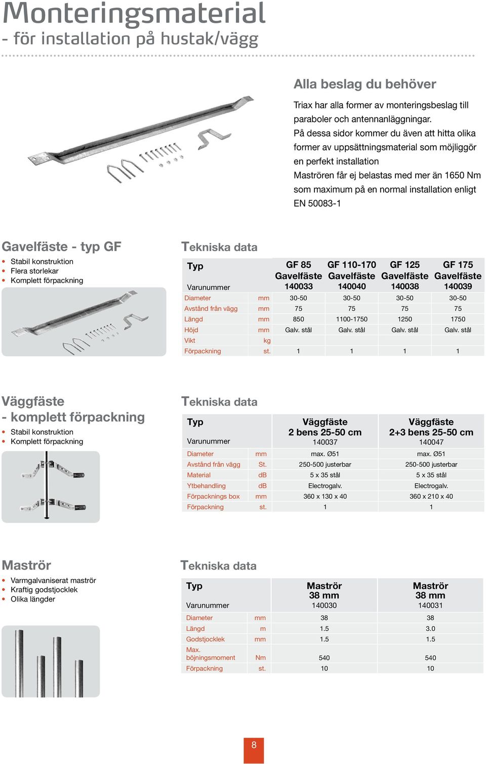 enligt EN 50083-1 Gavelfäste - typ GF Stabil konstruktion Flera storlekar Komplett förpackning GF 85 Gavelfäste 140033 GF 110-170 Gavelfäste 140040 GF 125 Gavelfäste 140038 GF 175 Gavelfäste 140039