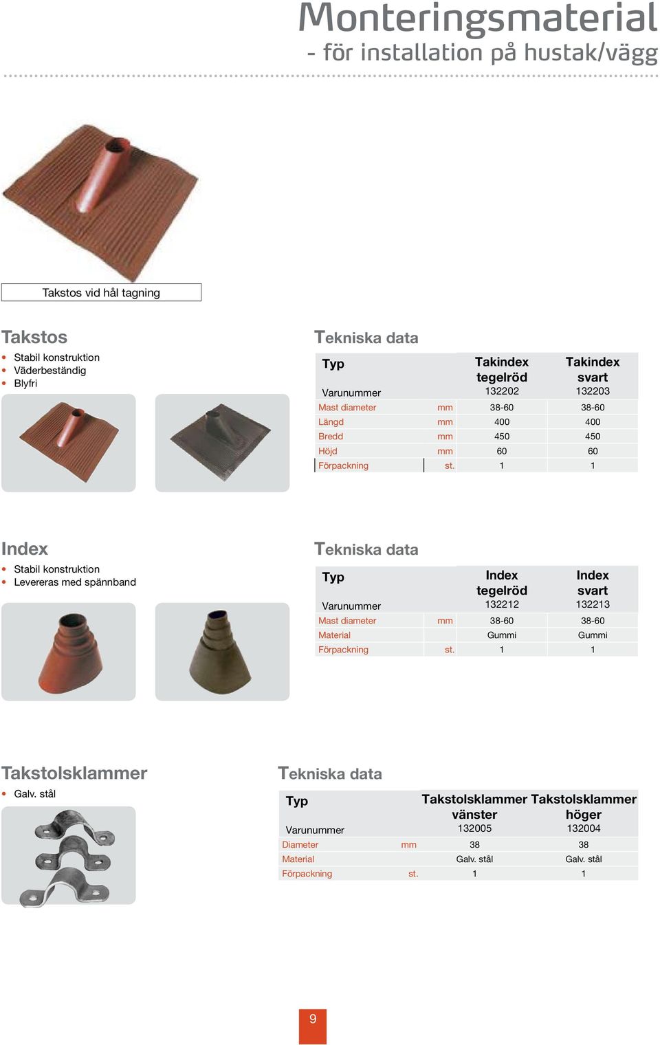 1 1 Index Stabil konstruktion Levereras med spännband Index tegelröd 132212 Index svart 132213 Mast diameter mm 38-60 38-60 Material Gummi Gummi