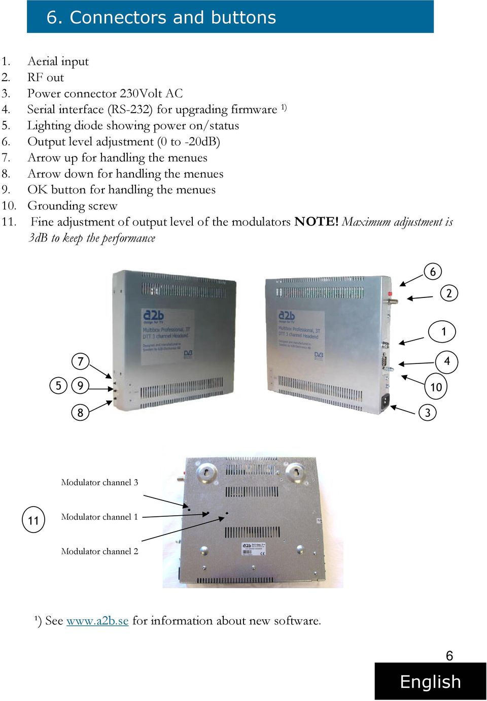 Arrow down for handling the menues 9. OK button for handling the menues 10. Grounding screw 11. Fine adjustment of output level of the modulators NOTE!