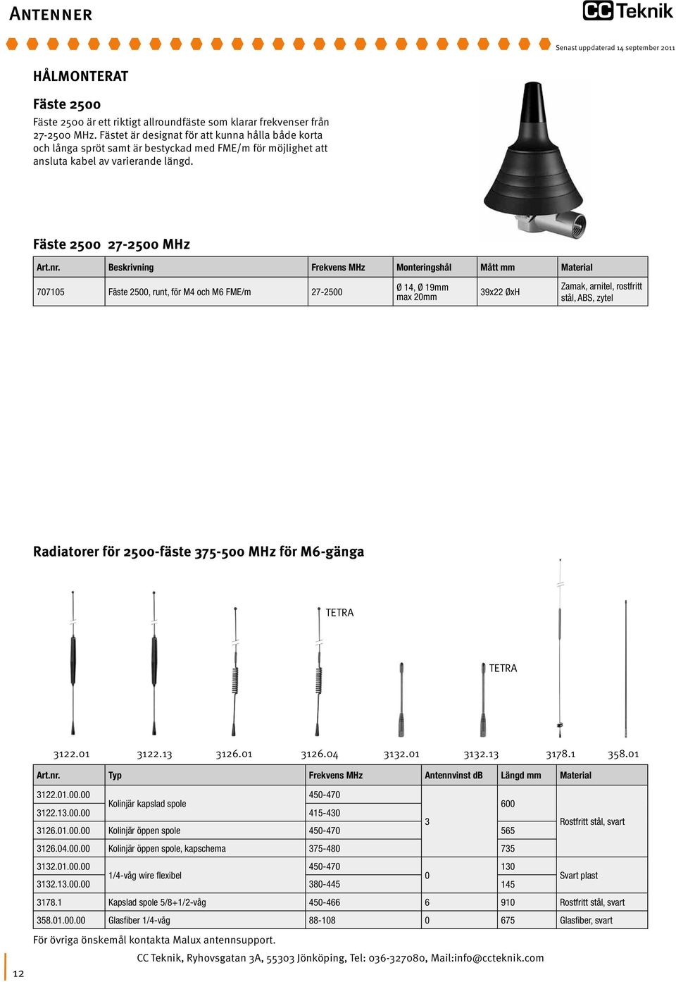 Beskrivning Frekvens MHz Monteringshål Mått mm Material 707105 Fäste 2500, runt, för M4 och M6 FME/m 27-2500 Ø 14, Ø 19mm max 20mm 39x22 ØxH Zamak, arnitel, rostfritt stål, ABS, zytel Radiatorer för