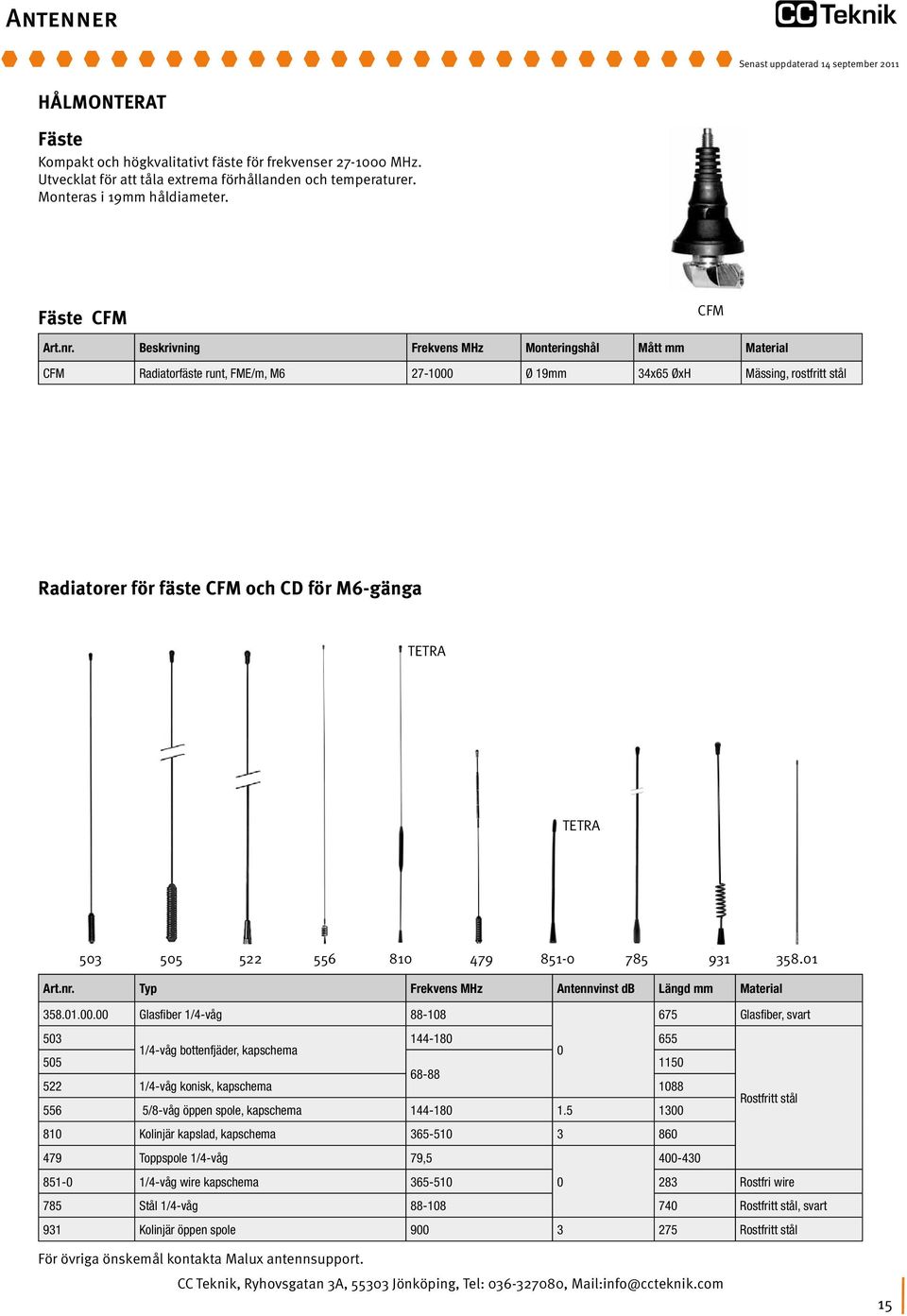 505 522 556 810 479 851-0 785 931 358.01 Art.nr. Typ Frekvens MHz Antennvinst db Längd mm Material 358.01.00.