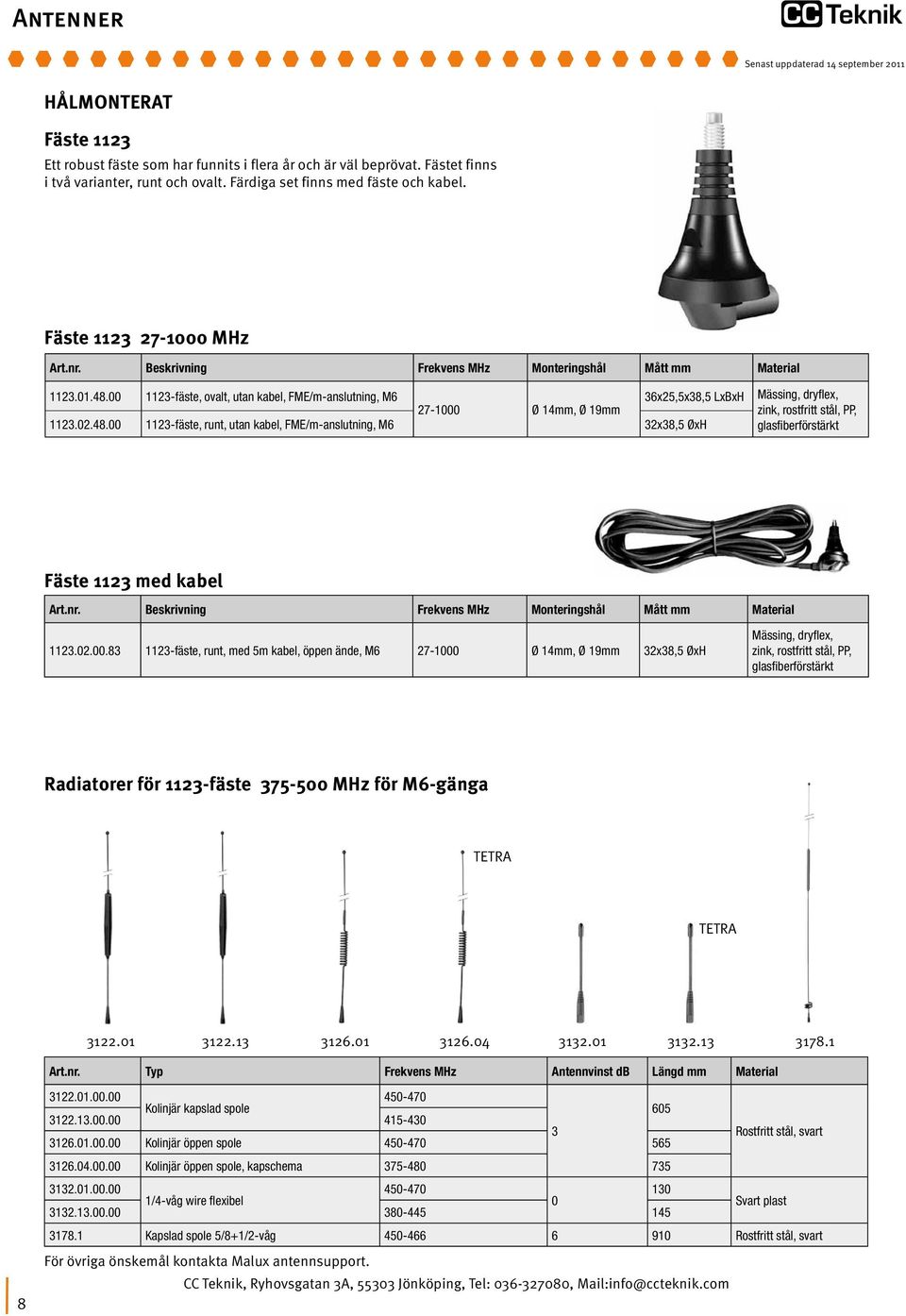 02.48.00 1123-fäste, runt, utan kabel, FME/m-anslutning, M6 32x38,5 ØxH Mässing, dryflex, zink, rostfritt stål, PP, glasfiberförstärkt Fäste 1123 med kabel Art.nr.