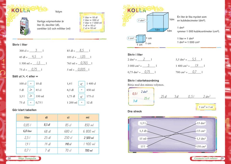 Skriv i liter 00 cl = l dl = l 00 ml = l 7 cl = l Sätt ut >, < eller = = 00 cl 0 dl > > dl cl, l 0 ml =, 0,7 7 cl 0,7 l Gör klart tabellen, 8, 8 dl = l,0 0 cl = l 0,76 76 ml = l 0,00 ml = l <, l 00