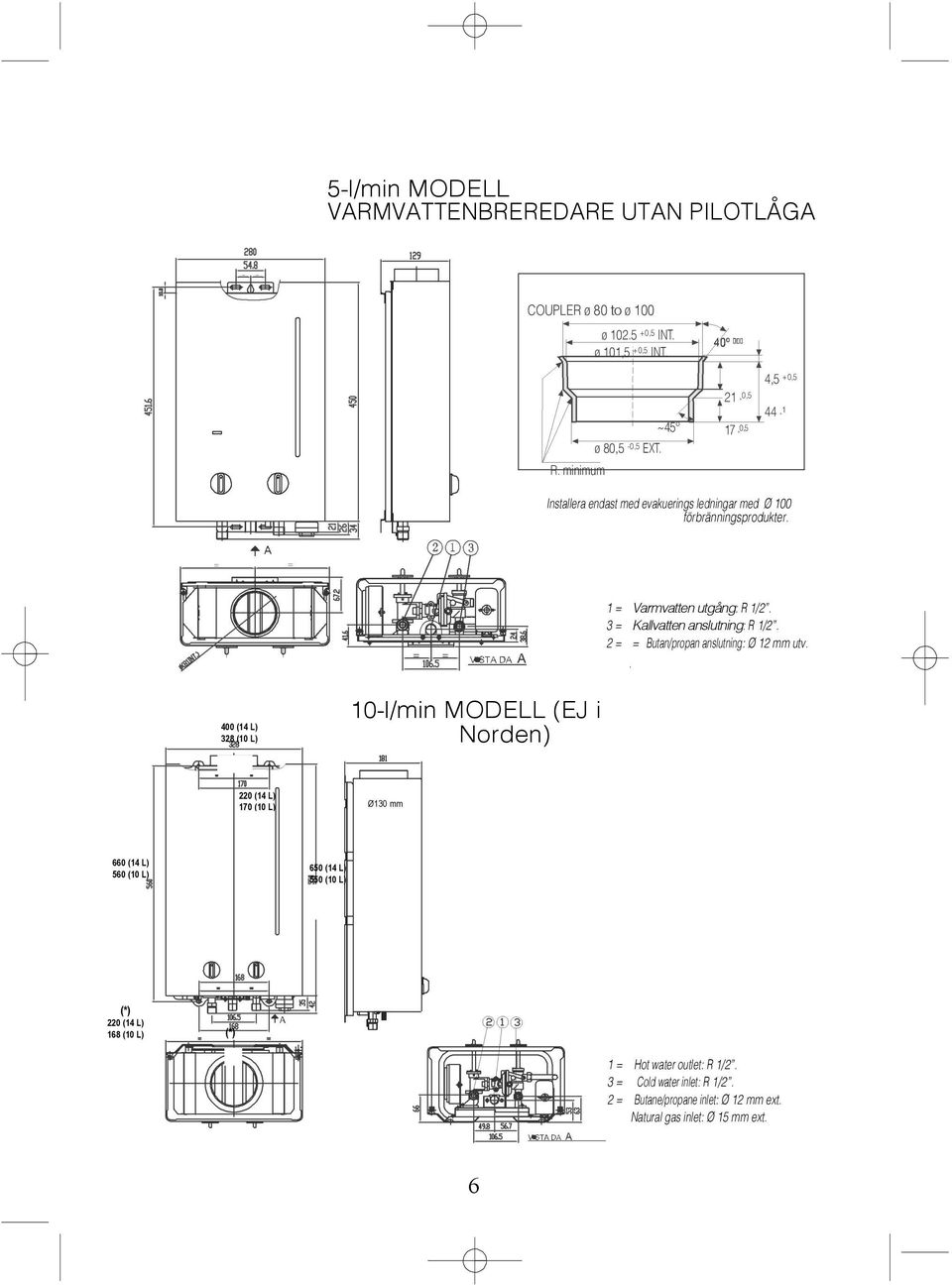 3 = Kallvatten anslutning: R 1/2. 2 = = Butan/propan anslutning: Ø 12 mm utv.