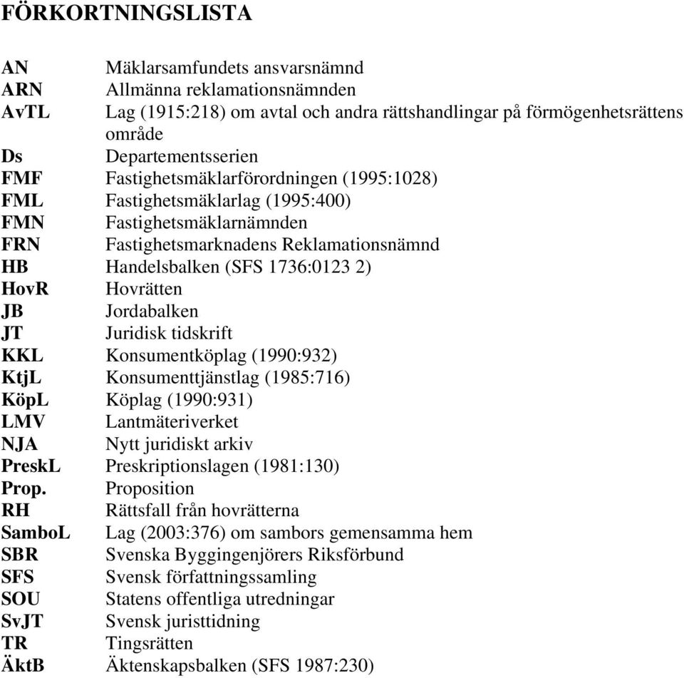 Jordabalken JT Juridisk tidskrift KKL Konsumentköplag (1990:932) KtjL Konsumenttjänstlag (1985:716) KöpL Köplag (1990:931) LMV Lantmäteriverket NJA Nytt juridiskt arkiv PreskL Preskriptionslagen