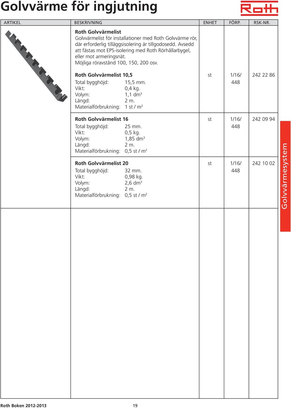 448 Vikt: 0,4 kg. Volym: 1,1 dm 3 Längd: 2 m. Materialförbrukning: 1 st / m 2 Roth Golvvärmelist 16 st 1/16/ 242 09 94 Total bygghöjd: 25 mm. 448 Vikt: 0,5 kg. Volym: 1,85 dm 3 Längd: 2 m.