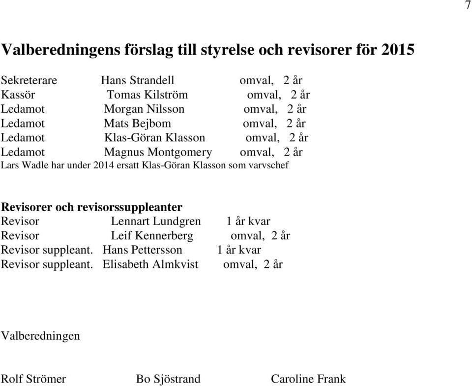 2014 ersatt Klas-Göran Klasson som varvschef Revisorer och revisorssuppleanter Revisor Lennart Lundgren 1 år kvar Revisor Leif Kennerberg omval, 2 år