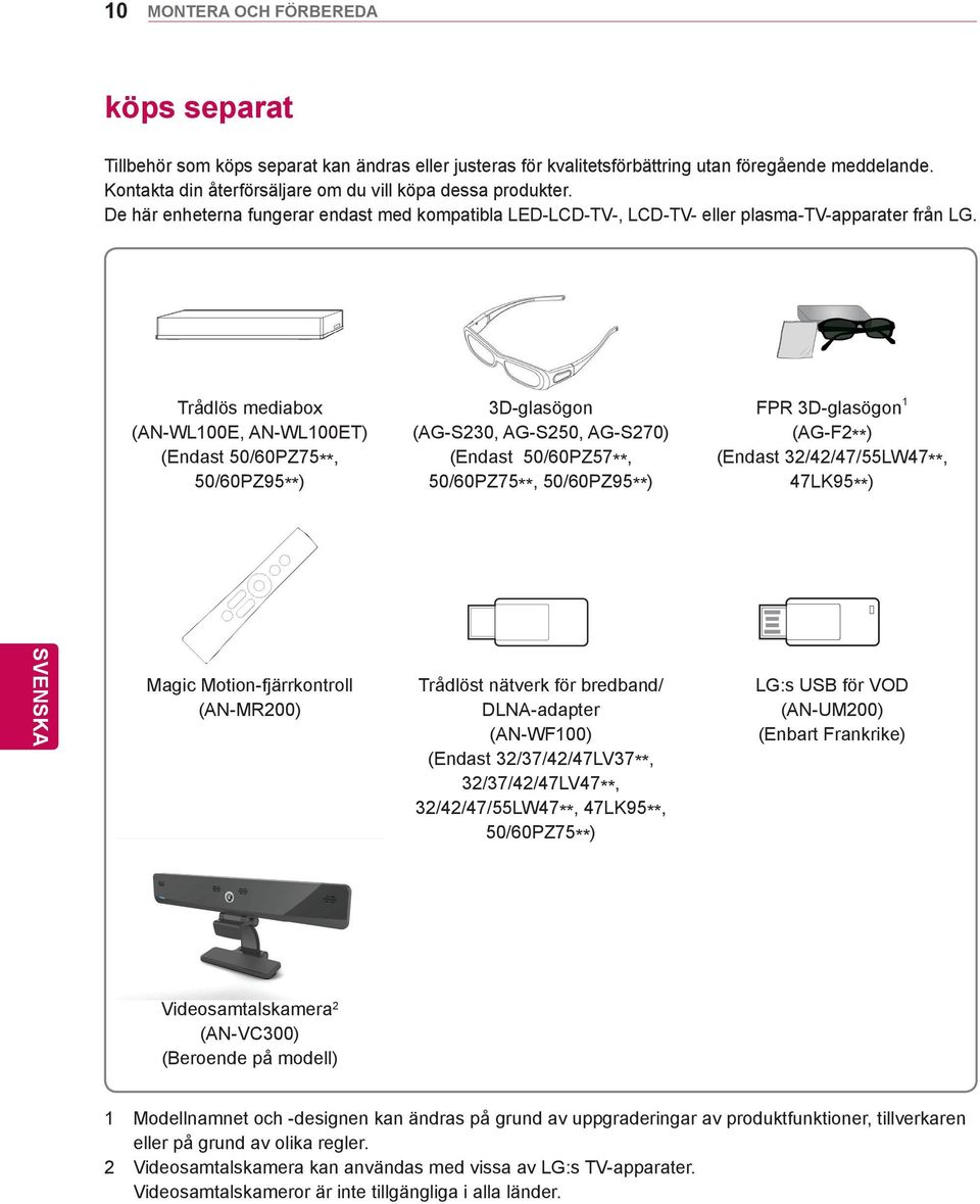 Trådlös mediabox (AN-WL100E, AN-WL100ET) (Endast 50/60PZ75**, 50/60PZ95**) 3D-glasögon (AG-S230, AG-S250, AG-S270) (Endast 50/60PZ57**, 50/60PZ75**, 50/60PZ95**) FPR 3D-glasögon 1 (AG-F2**) (Endast