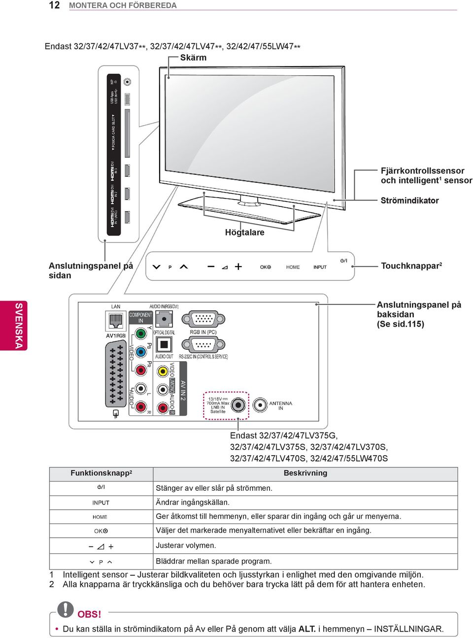 115) Funktionsknapp 2 Endast 32/37/42/47LV375G, 32/37/42/47LV375S, 32/37/42/47LV370S, 32/37/42/47LV470S, 32/42/47/55LW470S Beskrivning Stänger av eller slår på strömmen. Ändrar ingångskällan.