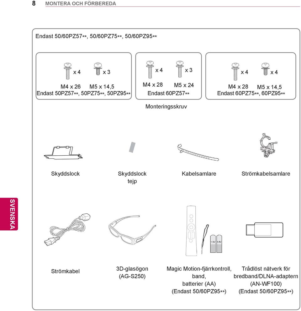 Monteringsskruv Skyddslock Skyddslock tejp Kabelsamlare Strömkabelsamlare Strömkabel 3D-glasögon (AG-S250) Magic