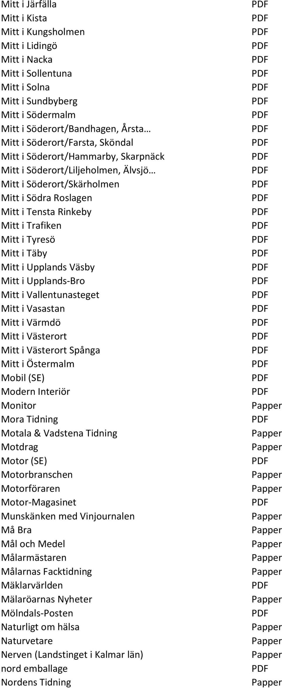 Upplands Väsby Mitt i Upplands-Bro Mitt i Vallentunasteget Mitt i Vasastan Mitt i Värmdö Mitt i Västerort Mitt i Västerort Spånga Mitt i Östermalm Mobil (SE) Modern Interiör Monitor Mora Tidning