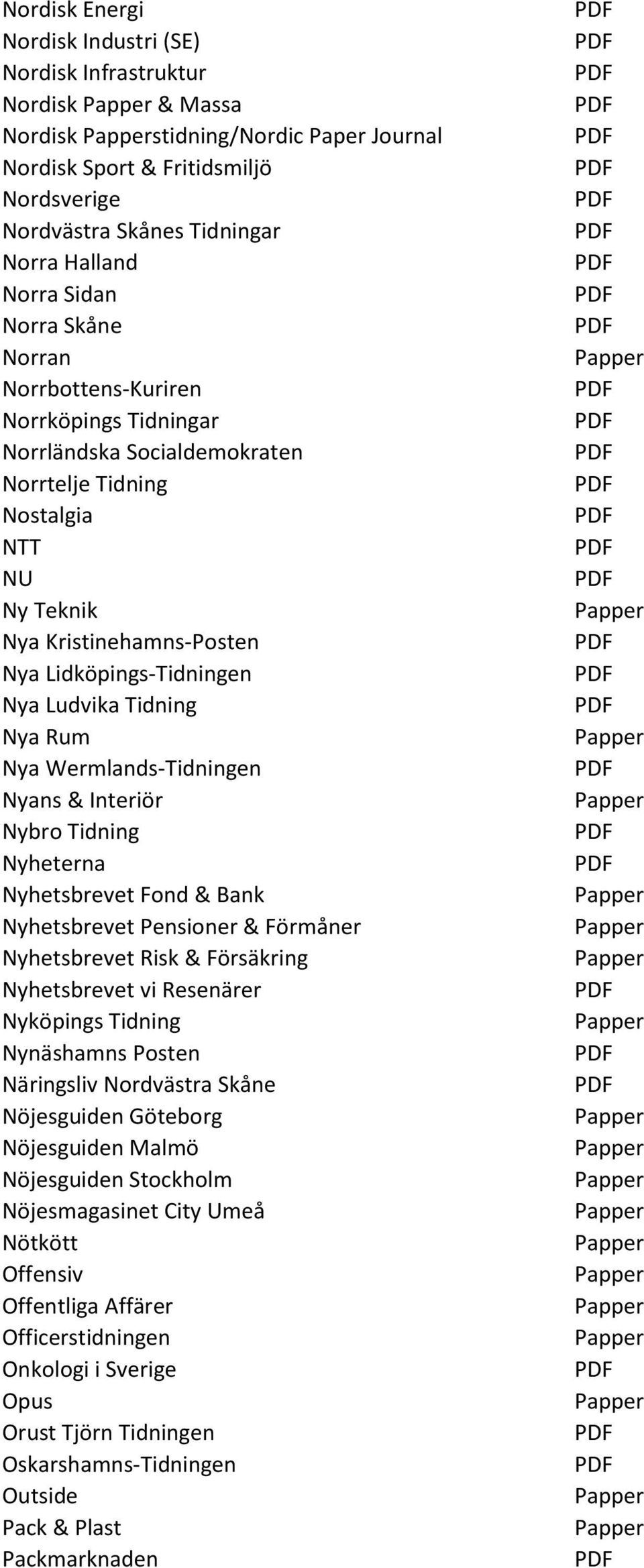 Nya Ludvika Tidning Nya Rum Nya Wermlands-Tidningen Nyans & Interiör Nybro Tidning Nyheterna Nyhetsbrevet Fond & Bank Nyhetsbrevet Pensioner & Förmåner Nyhetsbrevet Risk & Försäkring Nyhetsbrevet vi