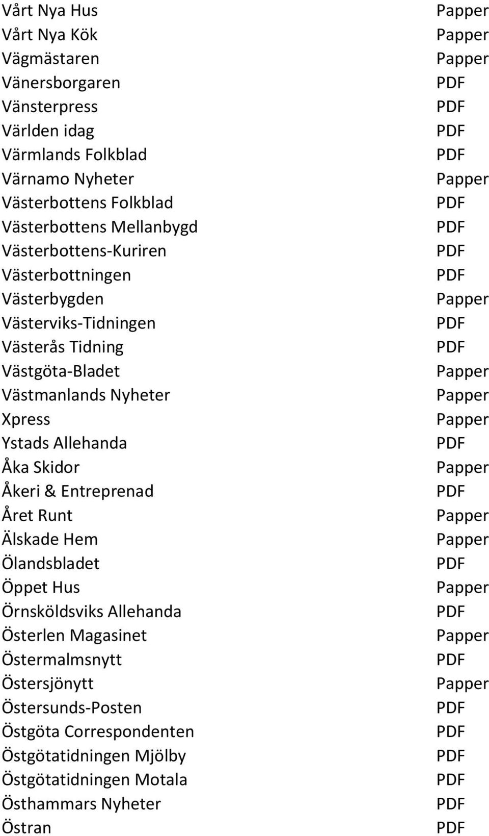 Nyheter Xpress Ystads Allehanda Åka Skidor Åkeri & Entreprenad Året Runt Älskade Hem Ölandsbladet Öppet Hus Örnsköldsviks Allehanda Österlen