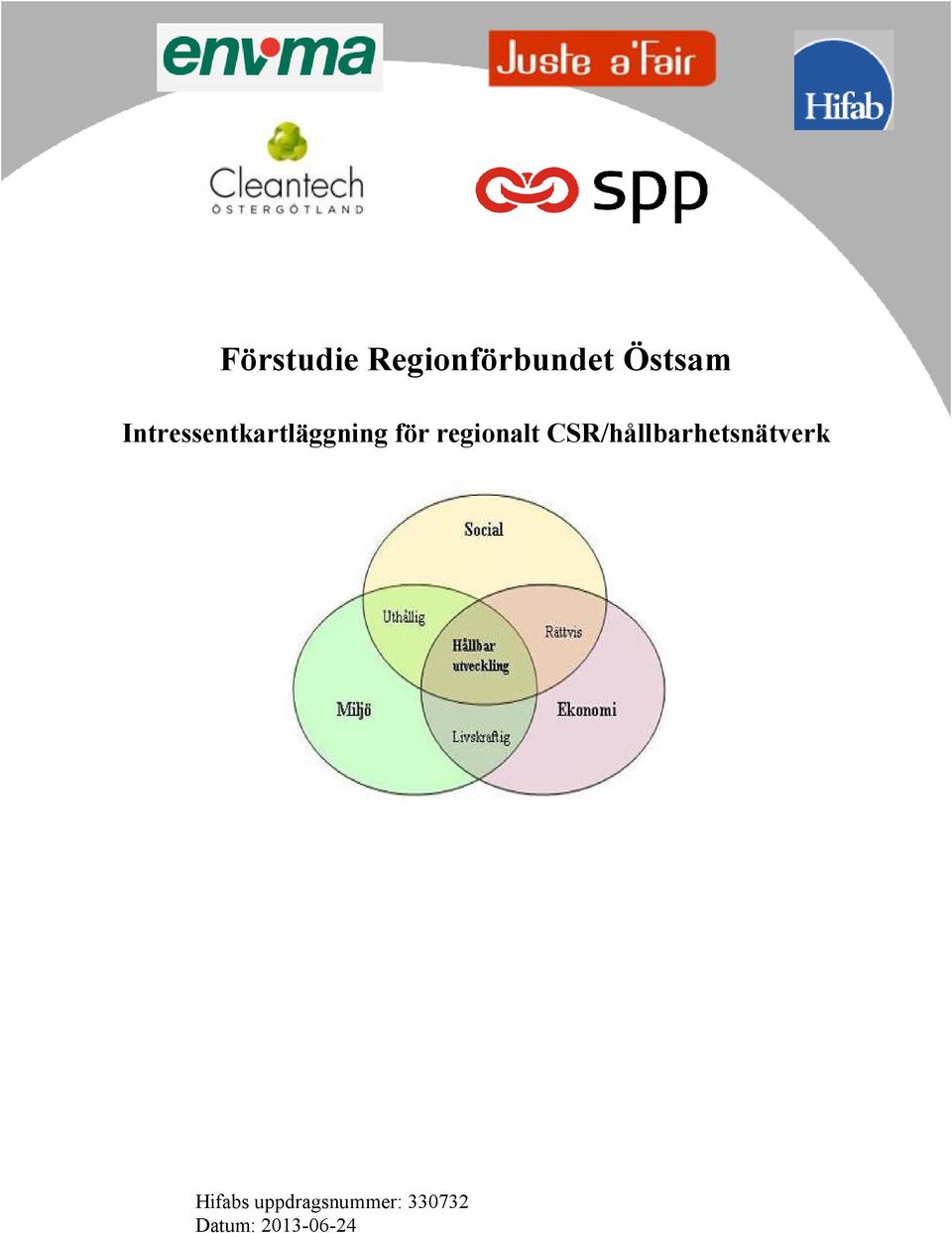 regionalt CSR/hållbarhetsnätverk