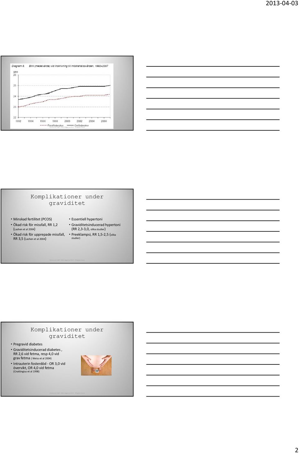 Preeklampsi, RR 1,5 2,5 (olika studier) Komplikationer under graviditet Pregravid diabetes Graviditetsinducerad diabetes, RR 2,6