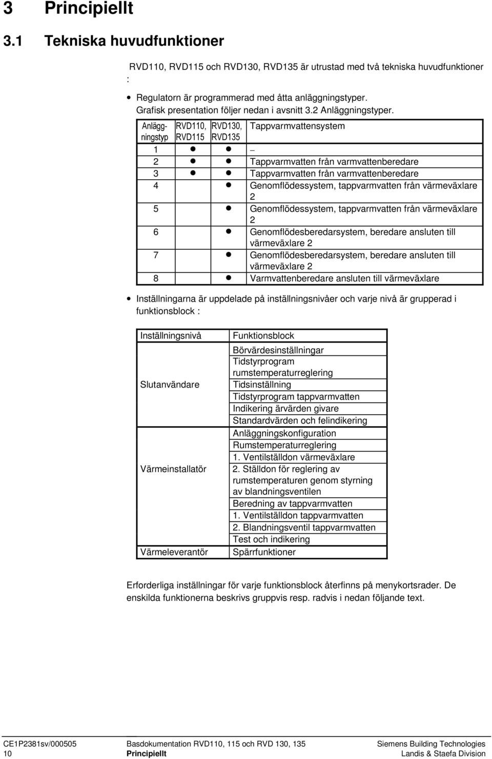 $QOlJJ QLQJVW\S 59' 59' 59' 59' Tappvarmvattensystem 1 z z 2 z z Tappvarmvatten från varmvattenberedare 3 z z Tappvarmvatten från varmvattenberedare 4 z Genomflödessystem, tappvarmvatten från