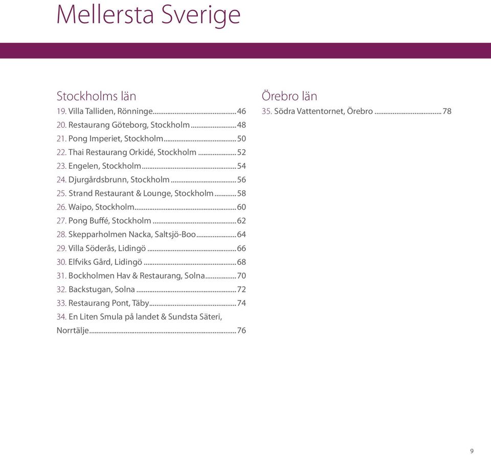 Waipo, Stockholm...60 27. Pong Buffé, Stockholm...62 28. Skepparholmen Nacka, Saltsjö-Boo...64 29. Villa Söderås, Lidingö...66 30. Elfviks Gård, Lidingö...68 31.