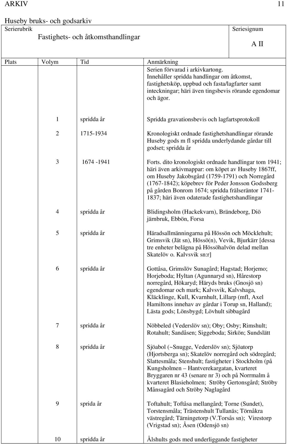 1 2 3 4 5 6 7 8 9 10 1715-1934 1674-1941 sprida år Spridda gravationsbevis och lagfartsprotokoll Kronologiskt ordnade fastighetshandlingar rörande Huseby gods m fl spridda underlydande gårdar till