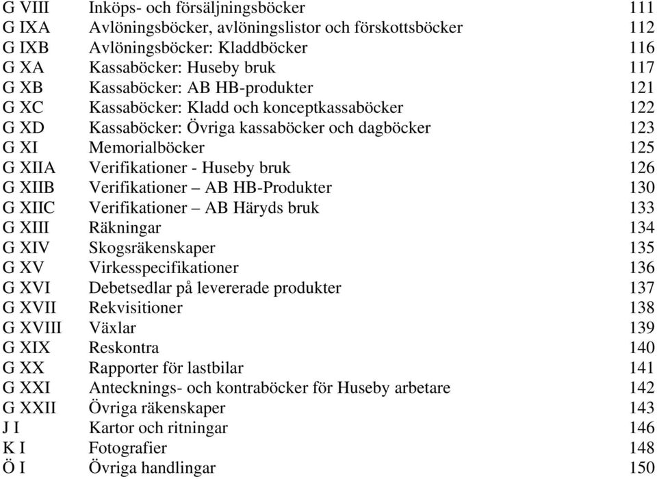 Verifikationer AB HB-Produkter 130 G XIIC Verifikationer AB Häryds bruk 133 G XIII Räkningar 134 G XIV Skogsräkenskaper 135 G XV Virkesspecifikationer 136 G XVI Debetsedlar på levererade produkter