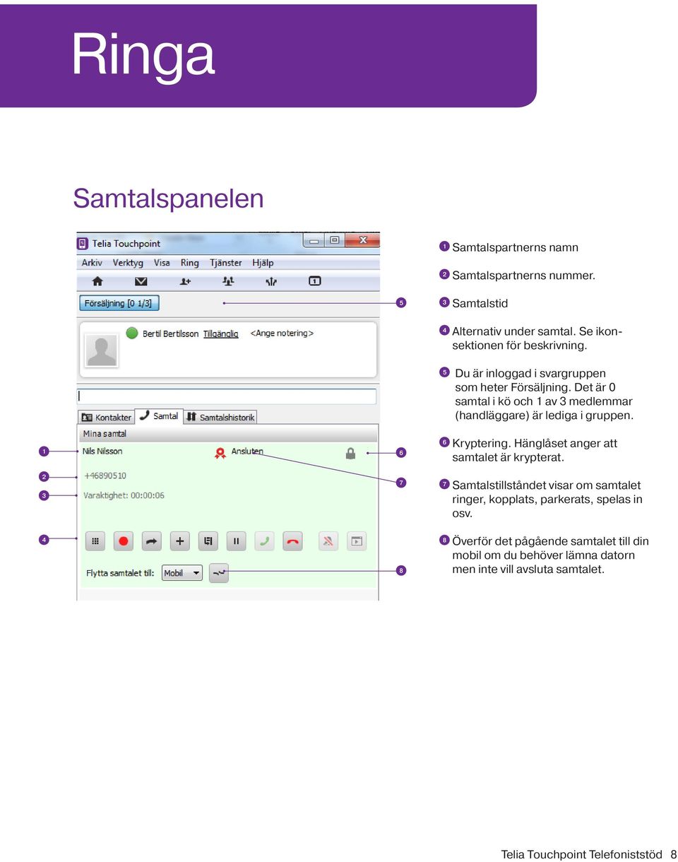 Det är 0 samtal i kö och 1 av 3 medlemmar (handläggare) är lediga i gruppen. 6 Kryptering. Hänglåset anger att samtalet är krypterat.