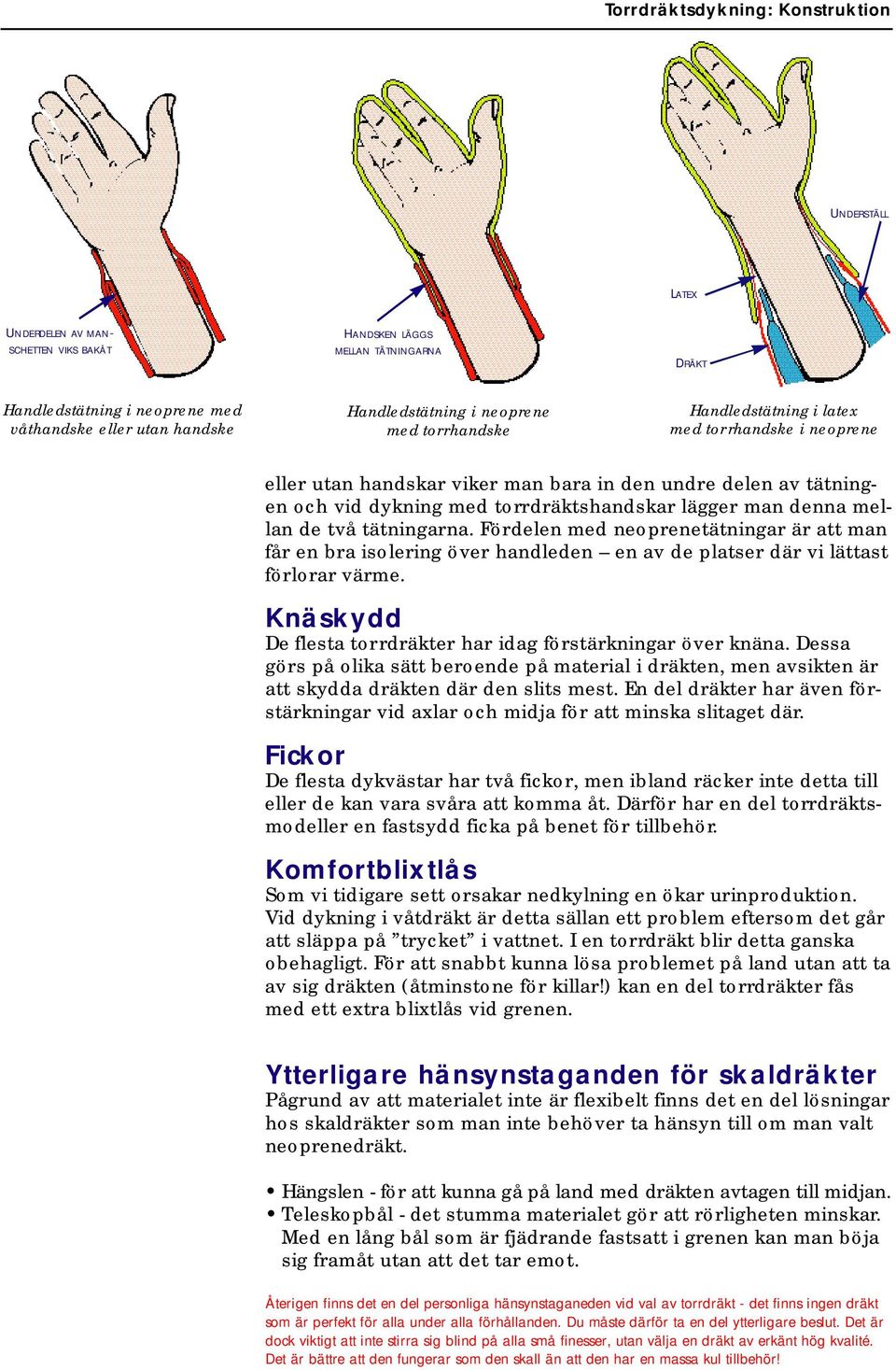 lägger man denna mellan de två tätningarna. Fördelen med neoprenetätningar är att man får en bra isolering över handleden en av de platser där vi lättast förlorar värme.