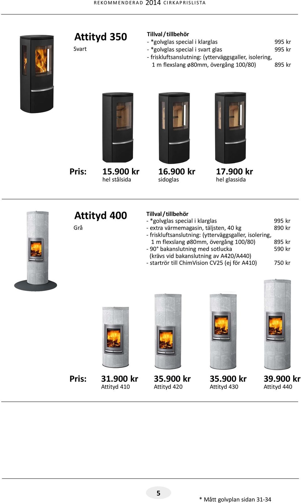 40 kg 890 kr - 90 bakanslutning med sotlucka 590 kr (krävs vid bakanslutning av A420/A440) - startrör till ChimVision CV25 (ej