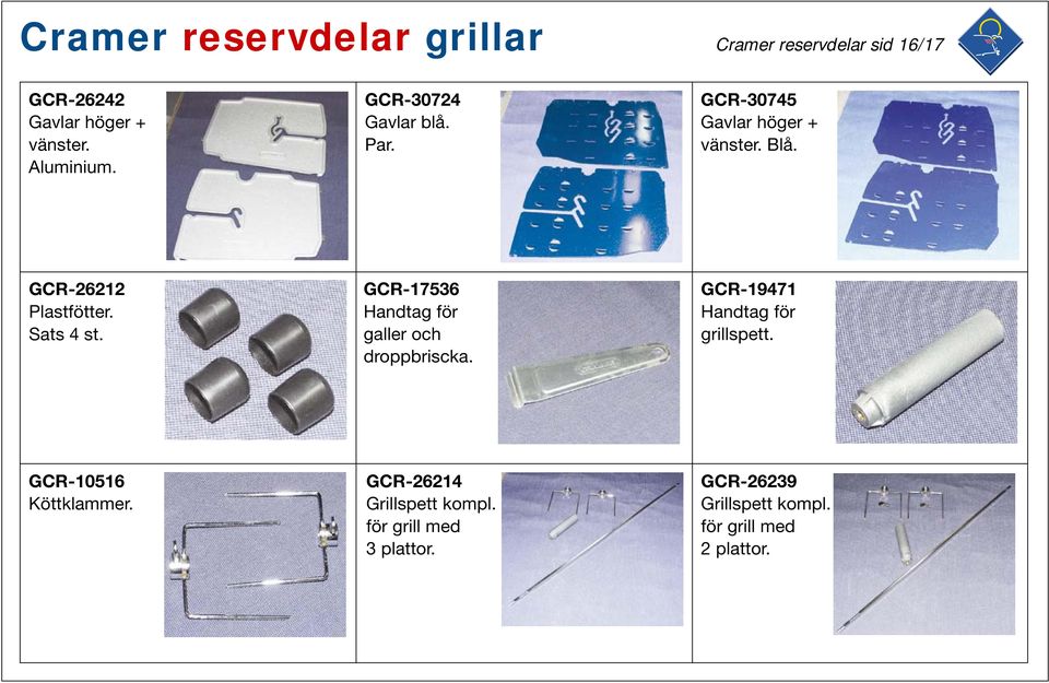 Sats 4 st. GCR-17536 Handtag för galler och droppbriscka. GCR-19471 Handtag för grillspett.