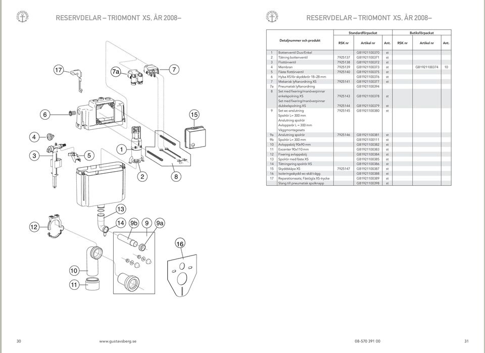 Pneumatisk lyftanordning GB1921100394 8 Set med fixering/manöverpinnar enkelspolning XS 7925143 GB1921100378 st Set med fixering/manöverpinnar dubbelspolning XS 7925144 GB1921100379 st 9 Set