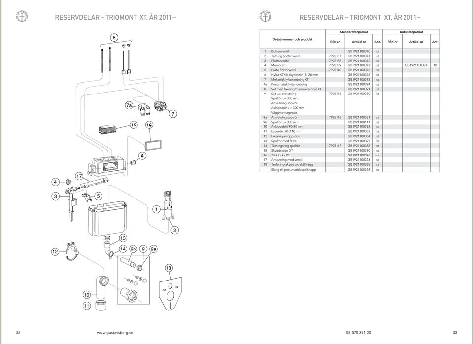 Pneumatisk lyftanordning GB1921100394 st 8 Set med fixering/manöverpinnar XT GB1921100391 st 9 Set wc-anslutning 7925145 GB1921100380 st Spolrör L= 300 mm Anslutning spolrör Avloppsrör L = 300 mm