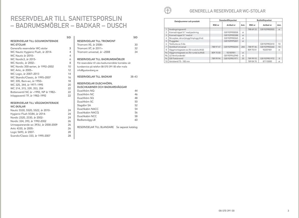 344, år 1977 1995 20 WC 314, 315, 339, 353, 354 22 Bottenventil NC år 1992, NP år 1982 22 Inloppsventil TF, år 1982 1992 22 RESERVDELAR TILL VÄGGMONTERADE WC-SKÅLAR Nautic 5530, 5520, 5522, år