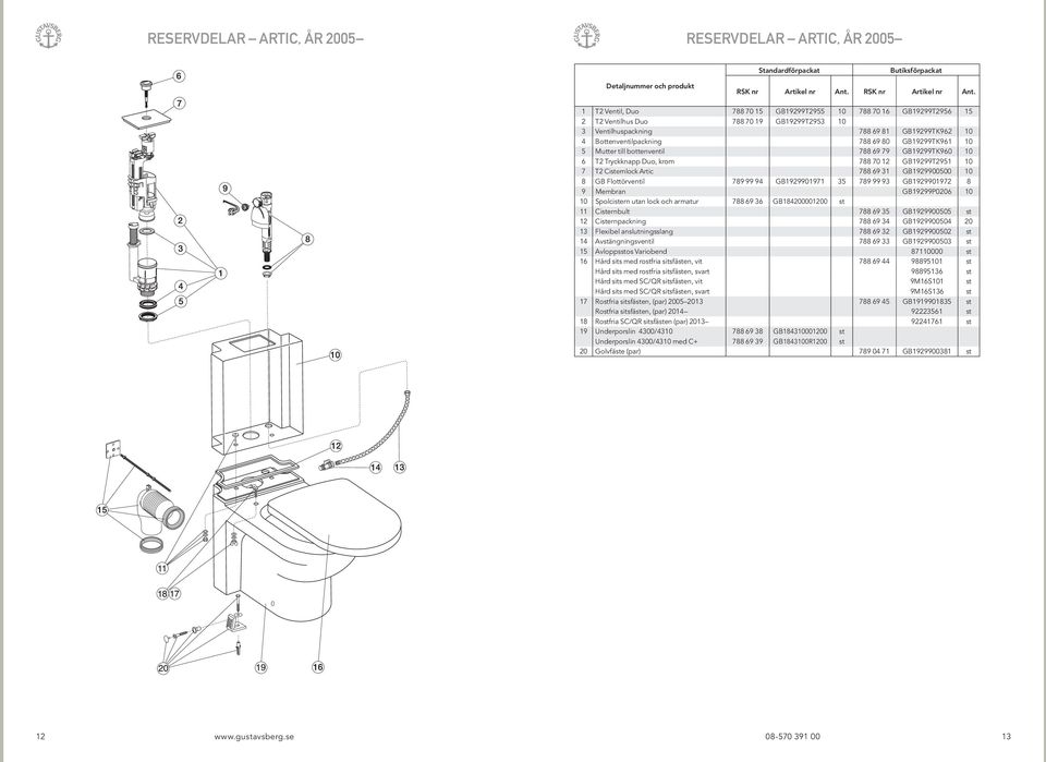 31 GB1929900500 10 8 GB Flottörventil 789 99 94 GB1929901971 35 789 99 93 GB1929901972 8 9 Membran GB19299P0206 10 10 Spolcistern utan lock och armatur 788 69 36 GB184200001200 st 11 Cisternbult 788