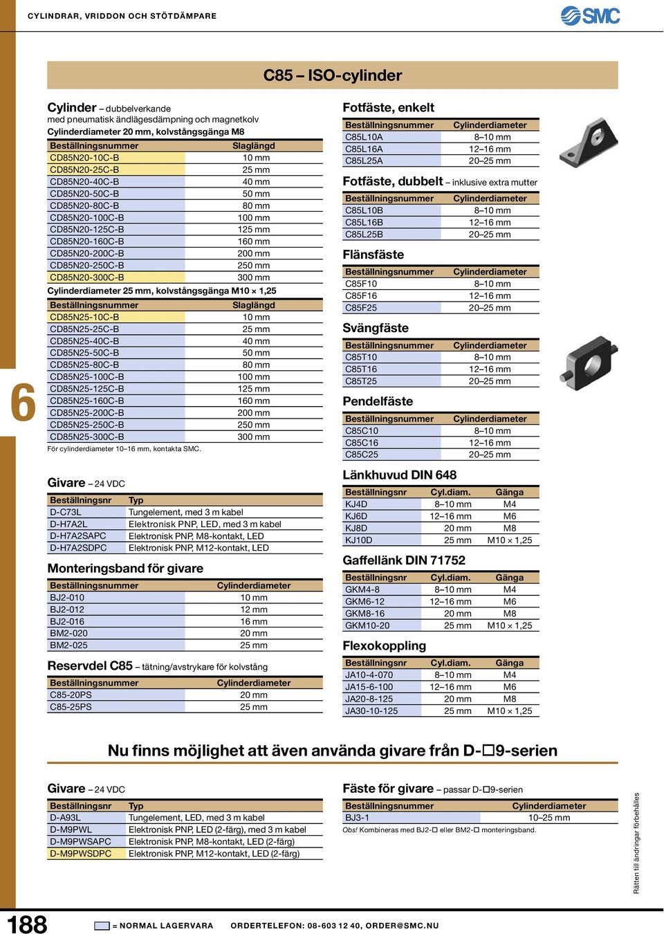 mm CD85N25-25C-B 25 mm CD85N25-40C-B 40 mm CD85N25-50C-B 50 mm CD85N25-80C-B 80 mm CD85N25-100C-B 100 mm CD85N25-125C-B 125 mm CD85N25-10C-B 10 mm CD85N25-200C-B 200 mm CD85N25-250C-B 250 mm