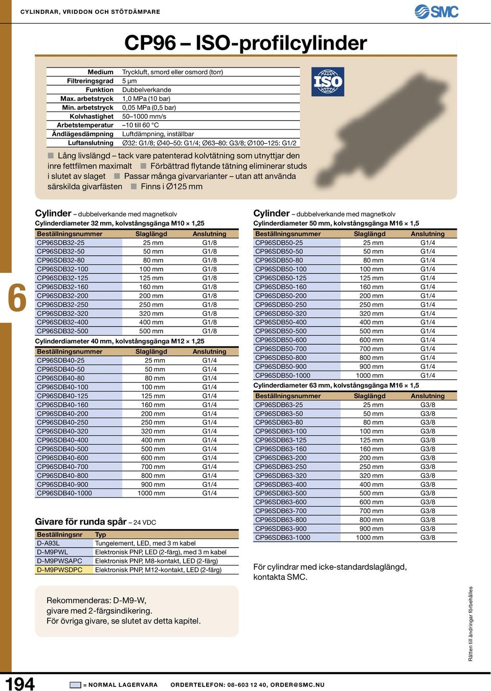 Lång livslängd tack vare patenterad kolvtätning som utnyttjar den inre fettfilmen maximalt Förbättrad flytande tätning eliminerar studs i slutet av slaget Passar många givarvarianter utan att använda