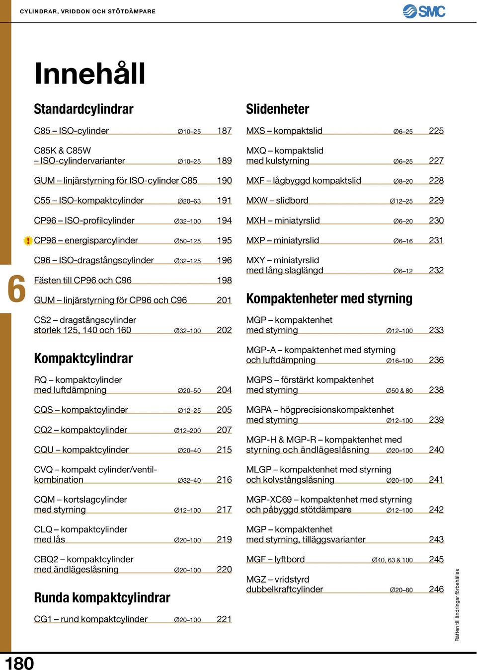 miniatyrslid Ø 20 230 CP9 energisparcylinder Ø50 125 195 MXP miniatyrslid Ø 1 231 C9 ISO-dragstångscylinder CS2 dragstångscylinder storlek 125, 140 och 10 Fästen till CP9 och C9 GUM linjärstyrning