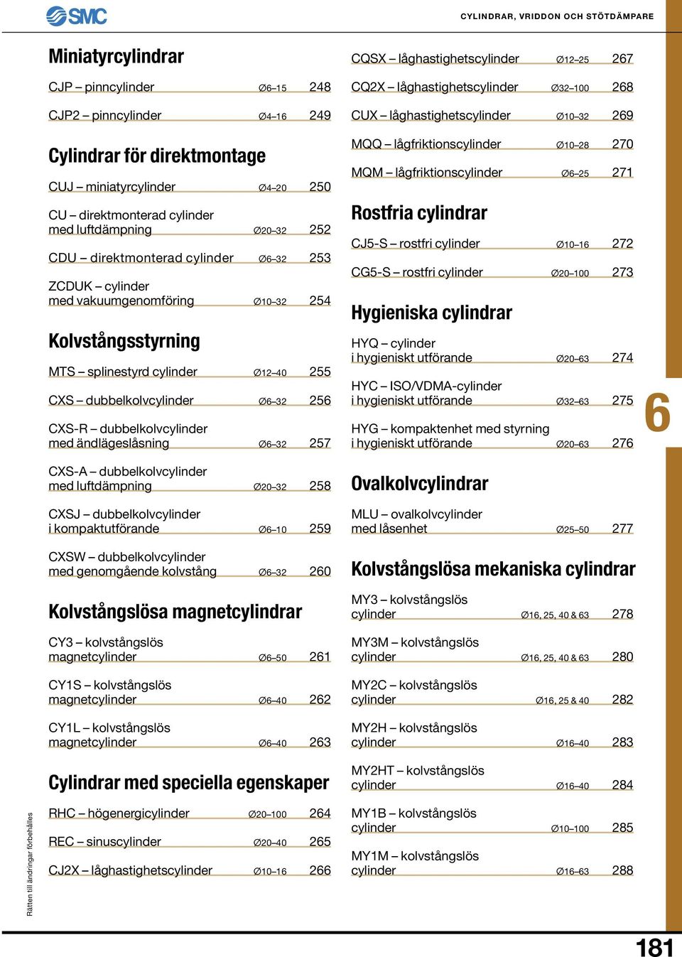 Kolvstångsstyrning MTS splinestyrd cylinder CXS dubbelkolvcylinder CXS-R dubbelkolvcylinder med ändlägeslåsning Ø4 20 250 Ø20 32 252 Ø 32 253 Ø10 32 254 Ø12 40 255 Ø 32 25 Ø 32 257 MQQ