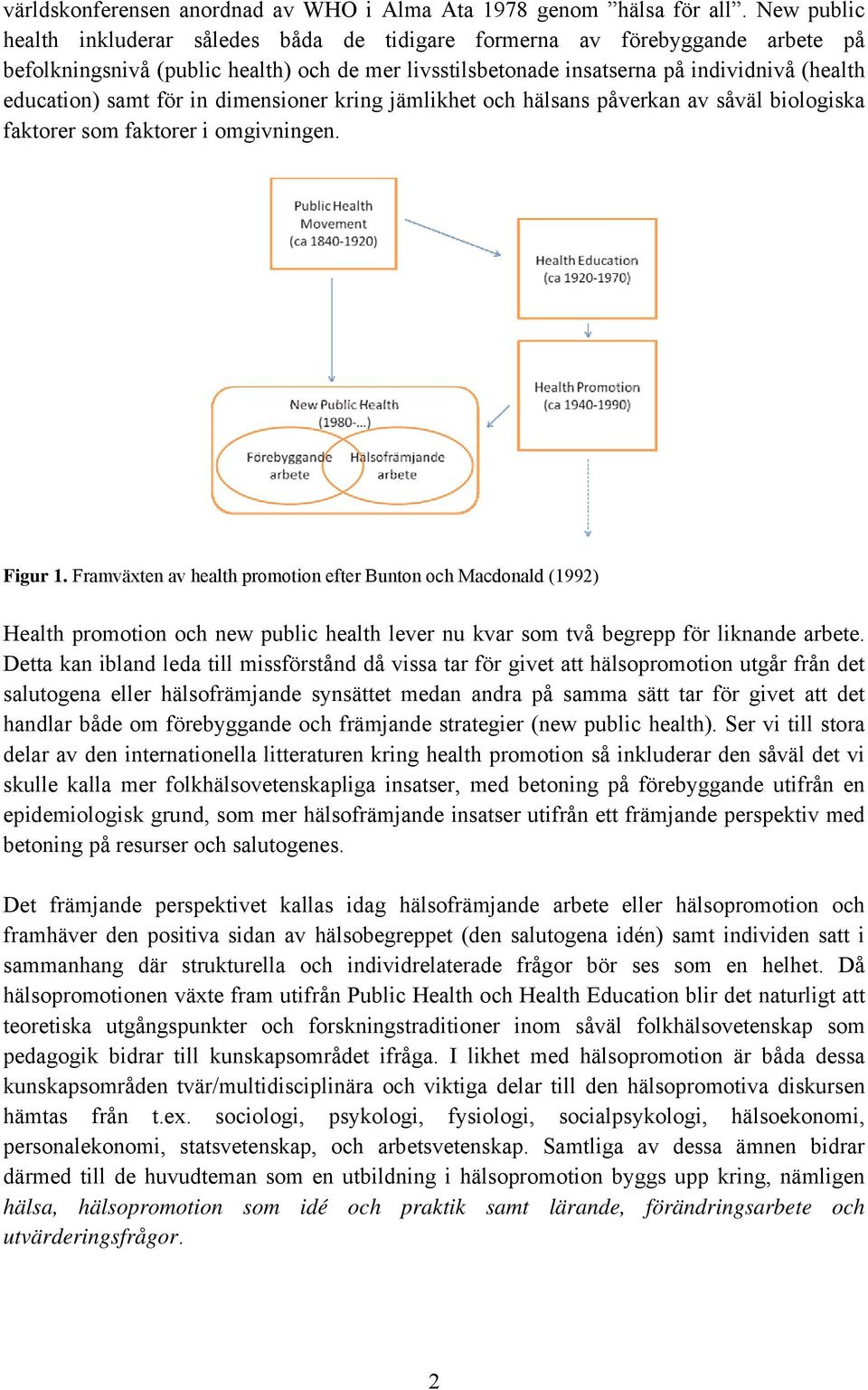 för in dimensioner kring jämlikhet och hälsans påverkan av såväl biologiska faktorer som faktorer i omgivningen. Figur 1.