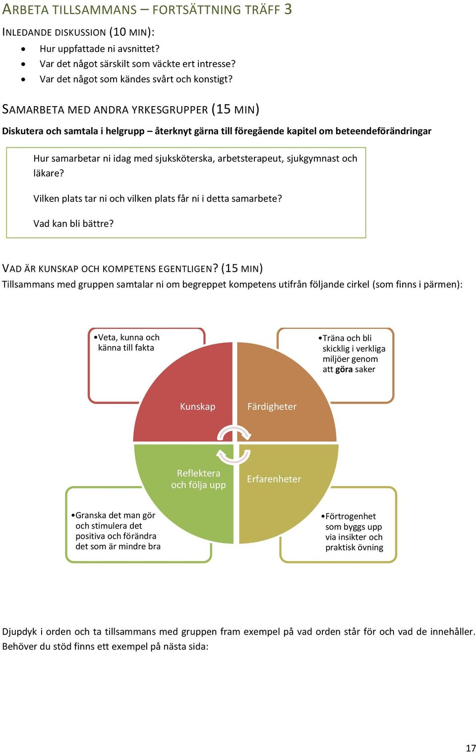 sjukgymnast och läkare? Vilken plats tar ni och vilken plats får ni i detta samarbete? Vad kan bli bättre? VAD ÄR KUNSKAP OCH KOMPETENS EGENTLIGEN?