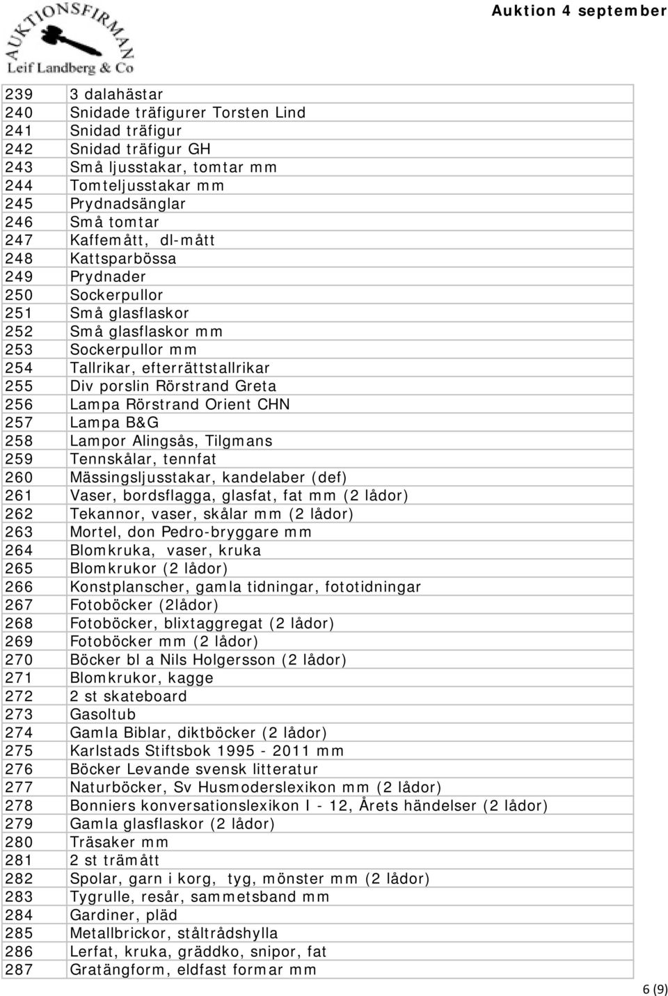 Rörstrand Orient CHN 257 Lampa B&G 258 Lampor Alingsås, Tilgmans 259 Tennskålar, tennfat 260 Mässingsljusstakar, kandelaber (def) 261 Vaser, bordsflagga, glasfat, fat mm (2 lådor) 262 Tekannor,