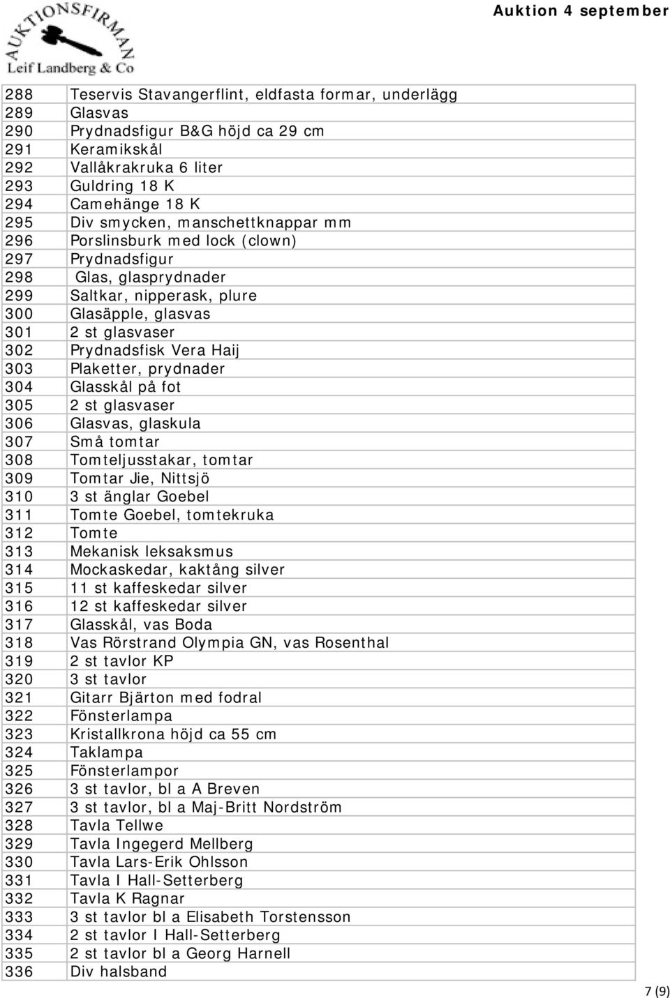 Plaketter, prydnader 304 Glasskål på fot 305 2 st glasvaser 306 Glasvas, glaskula 307 Små tomtar 308 Tomteljusstakar, tomtar 309 Tomtar Jie, Nittsjö 310 3 st änglar Goebel 311 Tomte Goebel,