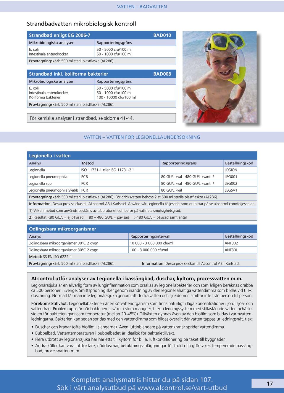 coli Intestinala enterokocker Koliforma bakterier 50-5000 cfu/100 ml 50-1000 cfu/100 ml 100-10000 cfu/100 ml BAD008 Provtagningskärl: 500 ml steril plastflaska (AL286).