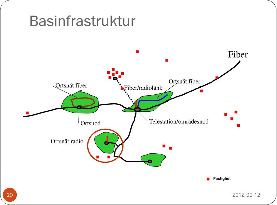 fiber Ortsnod