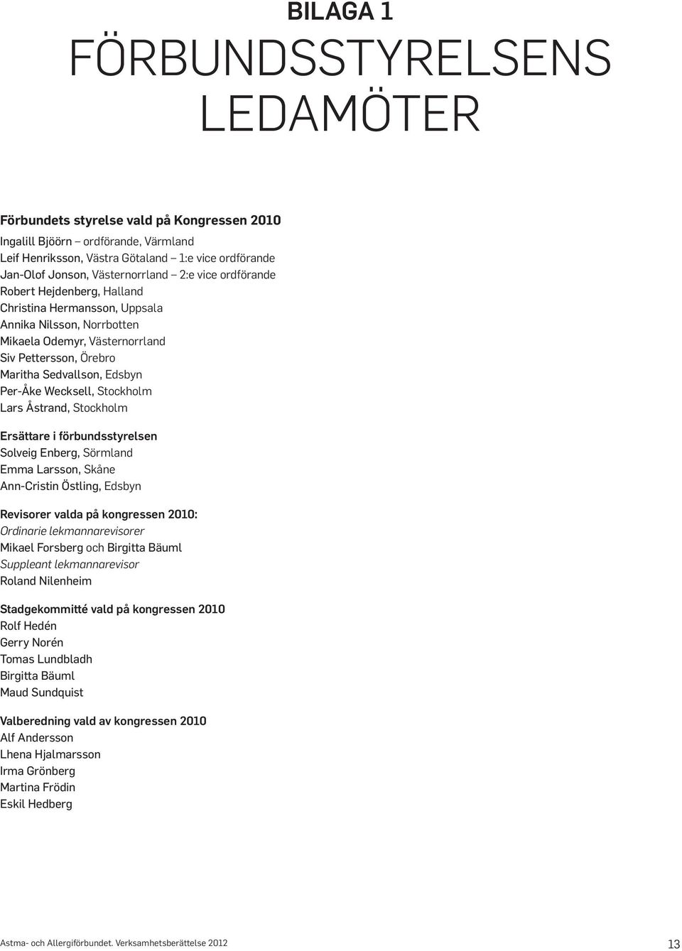 Per-Åke Wecksell, Stockholm Lars Åstrand, Stockholm Ersättare i förbundsstyrelsen Solveig Enberg, Sörmland Emma Larsson, Skåne Ann-Cristin Östling, Edsbyn Revisorer valda på kongressen 2010: