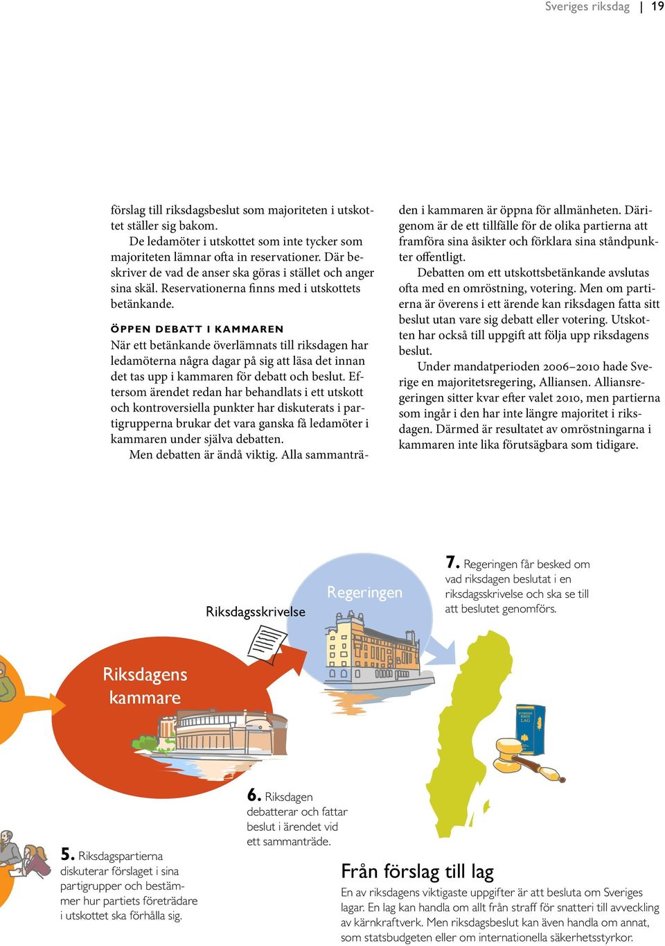 Öppen debatt i kammaren När ett betänkande överlämnats till riksdagen har ledamöterna några dagar på sig att läsa det innan det tas upp i kammaren för debatt och beslut.