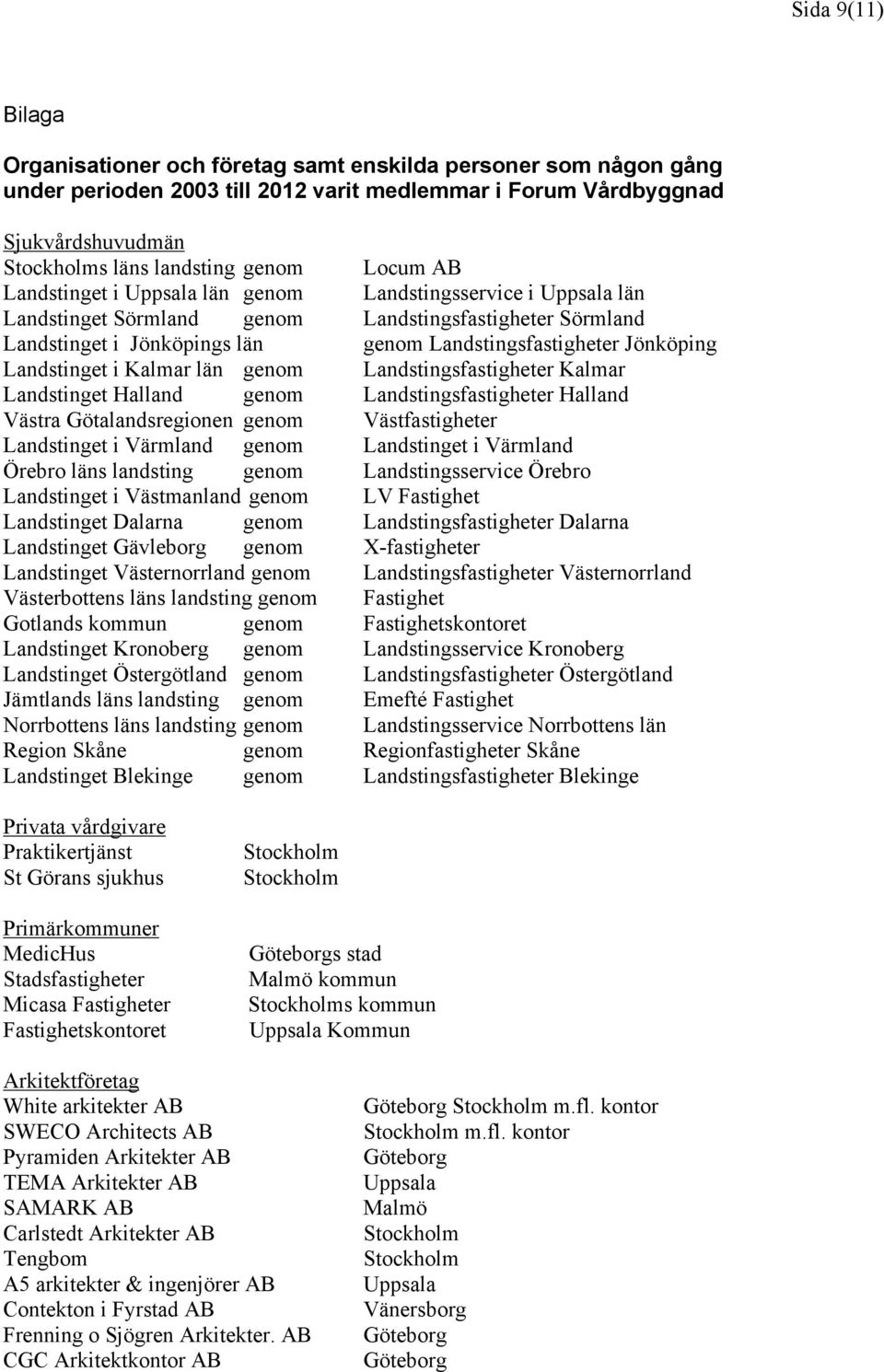 Landstinget i Kalmar län genom Landstingsfastigheter Kalmar Landstinget Halland genom Landstingsfastigheter Halland Västra Götalandsregionen genom Västfastigheter Landstinget i Värmland genom