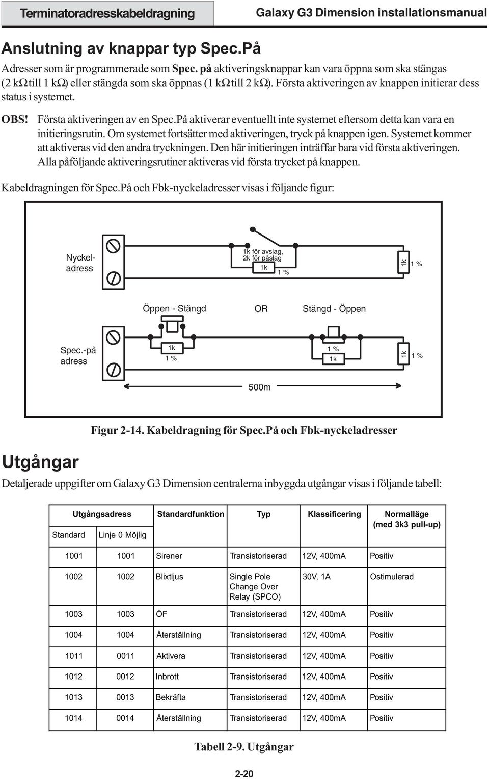 Första aktiveringen av en Spec.På aktiverar eventuellt inte systemet eftersom detta kan vara en initieringsrutin. Om systemet fortsätter med aktiveringen, tryck på knappen igen.